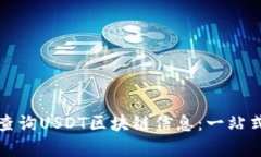 如何有效查询USDT区块链信