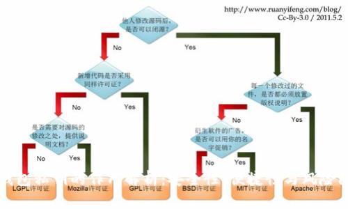 冷钱包私钥的作用解析：安全性、便捷性与风险防范