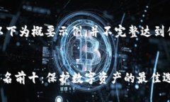 注意：因篇幅限制，以下