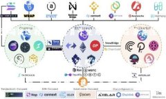   全面解析冷钱包：区块链