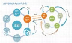 如何确保您的Token钱包安全
