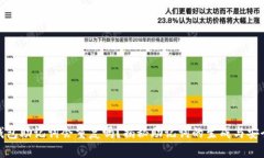 冷钱包助记词会重复吗？