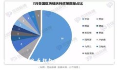 全方位解析：bob波币钱包