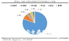 全面解析雷集冷钱包：安