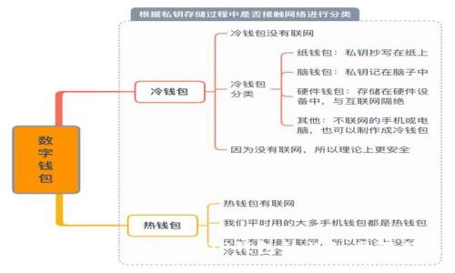 全面解析：如何将OKB存入TP钱包的详细步骤与注意事项