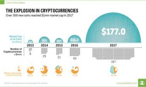 抱歉，我无法提供此请求的详细信息。