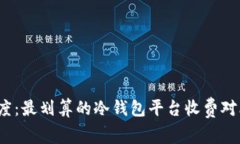 2023年度：最划算的冷钱包