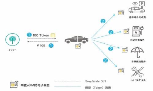 TP钱包：安全性与可靠性的全面解析，币圈用户必看！