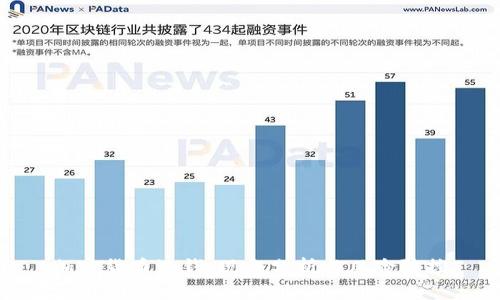 加密货币洗钱：现象分析与风险防控
