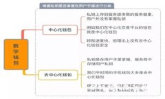 加密货币洗钱：现象分析