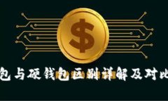冷钱包与硬钱包区别详解