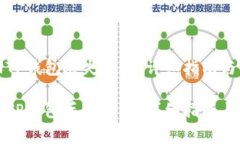 如何成功追回TP钱包丢失资