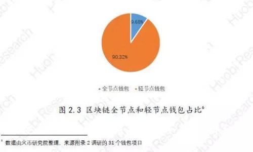 如何安全购买加密货币并存入冷钱包：详细指南