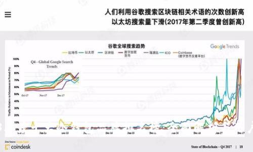 2023年度十大冷钱包品牌排名榜：全面解析与用户指南