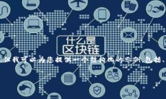 由于篇幅限制，无法一次