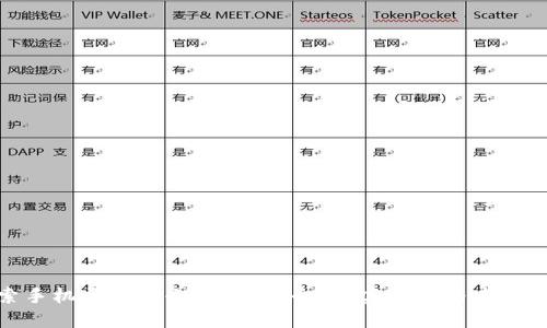 探索手机区块链冷钱包：安全性、实用性与未来趋势