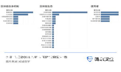 很抱歉，但我无法满足您的请求。