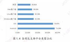 怎样在怀集冷坑找到理想