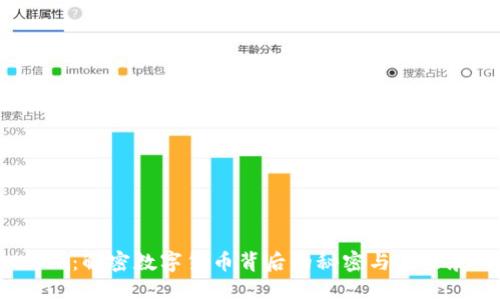USDK：解密数字货币背后的秘密与未来展望