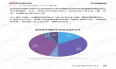 : 深入了解TP钱包中的我的