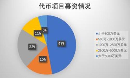 

如何在冷钱包中查找HECO网络资产？详尽指南与实用技巧