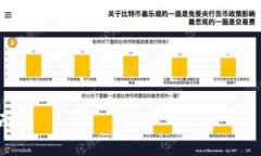 提示：您可以告诉我是否希望我使用特定的内容