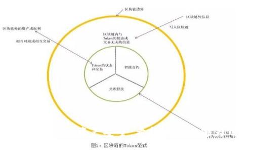思考一个吸引用户查看且详细全面的优秀，放进标签里，和4个相关的关键词 用逗号分隔，关键词放进/guanjianci标签里。

tiaotit p钱包能创建多少个钱包？全面解析与实用指南/tiaoti  
TP钱包,创建钱包,数字资产,加密货币/guanjianci  

引言  
随着区块链技术的发展和数字资产的广泛应用，越来越多的人开始关注加密货币的钱包管理。在众多钱包应用中，TP钱包以其友好的界面和强大的功能广受欢迎。那么，TP钱包到底支持创建多少个钱包呢？在本文中，我们将对此进行全面的解析，并为您提供实用的使用指南。  

一、TP钱包概述  
TP钱包是一款专注于数字资产管理的移动端应用，支持多种主流的区块链和加密货币。其核心功能包括钱包创建、资产管理、交易执行、去中心化交易所访问等。用户只需下载TP钱包应用，即可轻松管理自己的数字资产。  

TP钱包具有以下几个显著特征：  
1. **多币种支持**：支持多种主流加密货币，如比特币、以太坊及其代币等。  
2. **用户友好界面**：简单直观的操作界面，方便新手快速上手。  
3. **安全性**：采用多重安全措施，保护用户的私钥和数字资产。  
4. **去中心化**：用户可控制自己的私钥，确保资产的完全拥有权。  

二、TP钱包的创建数量限制  
关于TP钱包能够创建多少个钱包这一问题，实际上并没有明确的限制。用户可以根据自己的需求创建多个钱包。每个钱包都是独立的，可以存储不同的数字资产与加密货币。  

不过，创建多个钱包需要注意以下几点：  
1. **私钥管理**：每个钱包都有独立的私钥，用户需要妥善管理。若丢失私钥，钱包内的资产可能无法恢复。  
2. **使用场景**：考虑实际需求，是否真的需要创建多个钱包。如果只是用于个人使用，创建一个或少量的钱包可能足够。  
3. **备份与安全**：备份每个钱包的助记词，确保在需要时能恢复钱包，并定期更新安全设置。  

三、创建钱包的步骤与注意事项  
为了帮助用户更好地使用TP钱包，下面是创建钱包的详细步骤及注意事项：  
1. **下载与安装**：前往官方应用商店下载TP钱包，确保下载的是官方版本。  
2. **创建新钱包**：打开应用后，选择“创建钱包”选项，系统会引导您完成设置。  
3. **设置密码**：根据提示输入一个安全密码，确保钱包的安全性。  
4. **备份助记词**：系统会生成一组助记词，务必顺利完成备份，并将其保存在安全的位置。  
5. **确认助记词**：根据提示输入助记词以确认备份是否成功。  
6. **完成设置**：所有设置完成后，即可开始使用TP钱包来管理数字资产。  

在创建钱包的过程中，切勿将助记词或私钥泄露给他人。一定要选择一个安全可靠的环境进行操作，避免在公共Wi-Fi网络下进行钱包操作，以防止个人信息被窃取。  

四、TP钱包的优势与用户体验  
TP钱包不仅限于创建多个钱包的功能，其在用户体验上也有诸多优势。以下是几个主要的优点：  
1. **多种功能**：除了创建和管理钱包外，用户还可以直接通过TP钱包进行交易、查看资产、访问去中心化交易所等。  
2. **跨平台支持**：TP钱包不仅在移动端有应用，在桌面端也提供了相应的解决方案，更加方便用户在不同设备上操作。  
3. **社区支持**：TP钱包有活跃的社区和技术支持，用户可以在困惑时请求帮助，或向其他用户学习经验。  
4. **持续更新**：TP钱包的开发团队持续进行功能和安全性更新，以提升用户的使用体验。  

可能相关问题  
h4问题一：如何安全地管理多个钱包？/h4  
在数字资产日益增长的今天，用户常常需要管理多个钱包。但如何在安全性和便利性间找到平衡是一个很大的挑战。以下是一些管理多个钱包的技巧：  
1. **使用密码管理工具**：考虑使用专业的密码管理软件来储存密码和助记词。这些工具可以提供加密、云同步等功能，让用户更方便地管理信息。  
2. **定期备份**：定期备份每个钱包的助记词和私钥，并将其保存到不同的安全位置。例如，可以将备份存储在云端，并将另一个副本保存在物理设备上。  
3. **启用双重认证**：为了提高安全性，建议启用双重认证功能，尤其是在进行大额交易时。  
4. **警惕钓鱼攻击**：很多攻击者通过伪造网站或者链接窃取用户信息，建议用户在操作前仔细检查网址和链接的真实性。  

h4问题二：TP钱包与其他钱包的比较/h4  
TP钱包在市场上与其他钱包的竞争是非常激烈的。我们来放大比较一下TP钱包与其他一些流行钱包之间的区别和优劣：  
1. **安全性**：虽然大部分钱包都提供基本的安全措施，但TP钱包在费用和交易确认速度上通常表现优越，提供更快的用户体验。  
2. **用户界面**：相较于一些复杂操作的桌面钱包，TP钱包的移动端界面友好，易于理解，适合新手用户。  
3. **功能特性**：一些其他钱包可能不支持去中心化交易所的直接访问，而TP钱包则具有这样的功能，让用户更便捷地进行交易。  
4. **社区支持**：不同钱包有不同程度的社区支持和活动。TP钱包在这方面表现良好，有助于用户更好地解决问题、获取信息。  

h4问题三：未来数字资产管理的趋势是什么？/h4  
随着区块链技术的不断发展和普及，数字资产管理的未来趋势将会是一个值得关注的话题。  
1. **自动化与智能合约**：未来，随着智能合约的发展，数字资产的管理将更加自动化。例如，用户可能不再需要手动完成合约，系统会根据预设自动执行。  
2. **跨链技术**：目前大部分钱包都局限于特定的区块链，未来的趋势可能是跨链互通，用户能够在不同区块链之间自由转移资产。  
3. **去中心化与隐私保护**：越来越多的用户开始关注隐私和安全。去中心化钱包未来将提供更多的隐私保护措施，让用户更加安全地管理自己的资产。  
4. **教育和技能提升**：随着更多用户进入数字资产领域，相关的教育和技能提升将会成为一种趋势，以帮助更多人掌握相关知识，提升自身的管理能力。  

结语  
TP钱包的灵活性和多样性为用户提供了更多的选择，能够根据需要创建多个钱包来管理数字资产是其一大特点。在使用过程中，必须注意安全与管理，从而最大化地保护个人的资产安全。希望本文能够为用户提供有价值的信息，帮助大家更好地理解与使用TP钱包。无论是创建钱包、管理资产，还是了解行业动态，只有不断学习和适应，才能在数字资产的时代获得成功。  