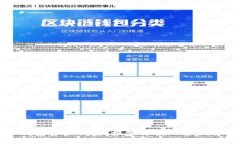 TP钱包资产被盗：报警与否的全面解析