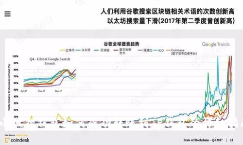 :小狐狸钱包如何成功转账到TP钱包的详细指南