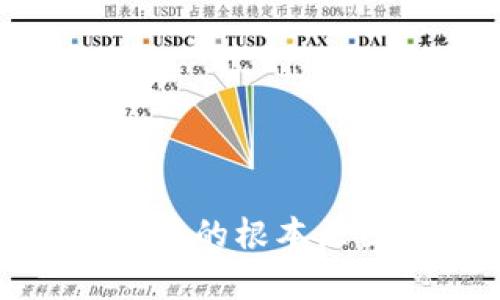 : TP钱包收款速度慢的根本原因与解决方案分析