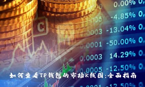 如何查看TP钱包的市场K线图：全面指南