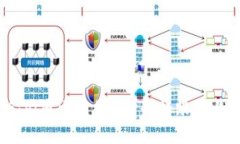 全面解析：Pi币交易所AP