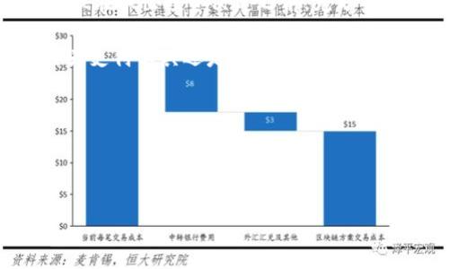 您提到的“pig币”可能指的是与加密货币相关的一种代币，而“t p钱包”则可能是指某种特定的钱包应用程序或平台。在加密货币的世界中，选择安全且便捷的钱包以存储您的数字资产至关重要。为了帮助您更好地理解如何将pig币存入t p钱包，本文将详细探讨几个关键方面，包括钱包的选择，pig币的基本信息，存款步骤及注意事项等。

什么是Pig币？

Pig币是一种基于区块链技术的数字货币，旨在为用户提供便捷的支付方式和灵活的投资机会。尽管目前Pig币可能还没有在主流加密货币交易所获得广泛认可，但它在特定社区或项目中享有忠实的用户基础。了解Pig币的特点、用途及潜在的市场表现，对投资者做出明智决策至关重要。

选择合适的钱包存储Pig币

在决定将Pig币存入t p钱包之前，首先要了解该钱包的基本特性。一个理想的钱包应该具备以下几点：

ul
    listrong安全性：/strong钱包应具备强大的安全措施，包括私钥管理和多重身份验证等功能。/li
    listrong用户体验：/strong钱包的界面应，便于用户方便地进行操作。/li
    listrong支持类型：/strong确保该钱包支持Pig币或其他您计划交易的代币。/li
    listrong客服支持：/strong如果在使用过程中遇到问题，能够获得及时的技术支持非常重要。/li
/ul

如何将Pig币存入t p钱包

存入Pig币到t p钱包的步骤一般如下所示：

ol
    listrong下载和安装钱包应用：/strong首先，前往t p钱包的官方网站或应用商店，下载并安装相应的应用程序。/li
    listrong创建账户：/strong打开应用后，您需要创建一个新账户。请务必妥善保存您的助记词或私钥，这对于恢复您的钱包非常重要。/li
    listrong获取存款地址：/strong在您的钱包中找到“接收”或“存款”选项，复制生成的Pig币存款地址。/li
    listrong转账Pig币：/strong打开您原先存放Pig币的交易平台或钱包，选择提币或转账功能，输入您在t p钱包中获得的存款地址，并确认交易。/li
    listrong确认交易状态：/strong在完成转账后，您可以在t p钱包中查看余额，以确认Pig币是否到账。/li
/ol

存款过程中需注意的事项

在将Pig币转入t p钱包时，有一些关键注意事项应当牢记：

ul
    listrong核对地址：/strong转账前务必核实您复制的存款地址是否正确，任何一个字符的错误都可能导致资金丢失。/li
    listrong网络拥堵：/strong加密货币网络可能会因交易量激增而出现拥堵，导致资产到账时间延长，请耐心等待。/li
    listrong了解手续费：/strong转账过程中可能会产生一定的手续费，具体费用可在交易平台上查看。/li
    listrong更新钱包应用：/strong确保您的t p钱包应用是最新版本，以避免潜在的安全隐患。/li
/ul

总结与展望

将Pig币存入t p钱包的过程并不复杂，但仍需用户在安全性和准确性上保持高度警惕。随着加密货币市场的快速发展，对新兴币种的投资需谨慎对待，建议在做出投资决定之前，充分了解相关信息并评估自身风险承受能力。

未来，Pig币的市场表现和用户接受度有可能会不断变化。跟随市场动态，及时调整自己的投资策略，将有助于您在这一新兴领域中保持竞争力。无论是作为支付工具还是投资资产，加密货币的潜力依然巨大的。

附录

若您需要更多关于Pig币或其他加密货币的信息，可以访问各大加密货币资讯网站或者加入相关社区，与其他投资者交流与分享。 

希望本篇文章对您进行Pig币存入t p钱包的操作有所帮助！记住，安全第一，谨慎投资！