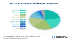 冷钱包使用的成本与免费的可能性解析