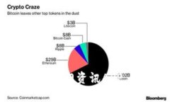 全面分析2023年度币圈热门资讯APP，助你精准把握