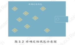 TP钱包的使用指南：投资、