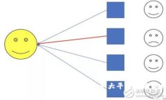 全球数字货币交易所排名：十大平台全面解析