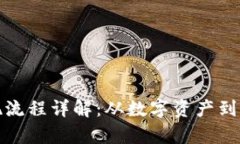 TP钱包与微信的提现流程详解：从数字资产到真实