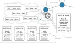 Ledger：安全的数字资产管理解决方案