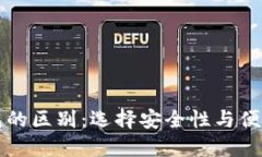 热钱包与冷钱包的区别：选择安全性与便捷性的