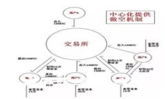tp多链钱包的真实面纱：潜在风险与安全策略详解