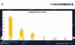 如何在TP钱包中使用HTMoon进行资产兑换的详细指南